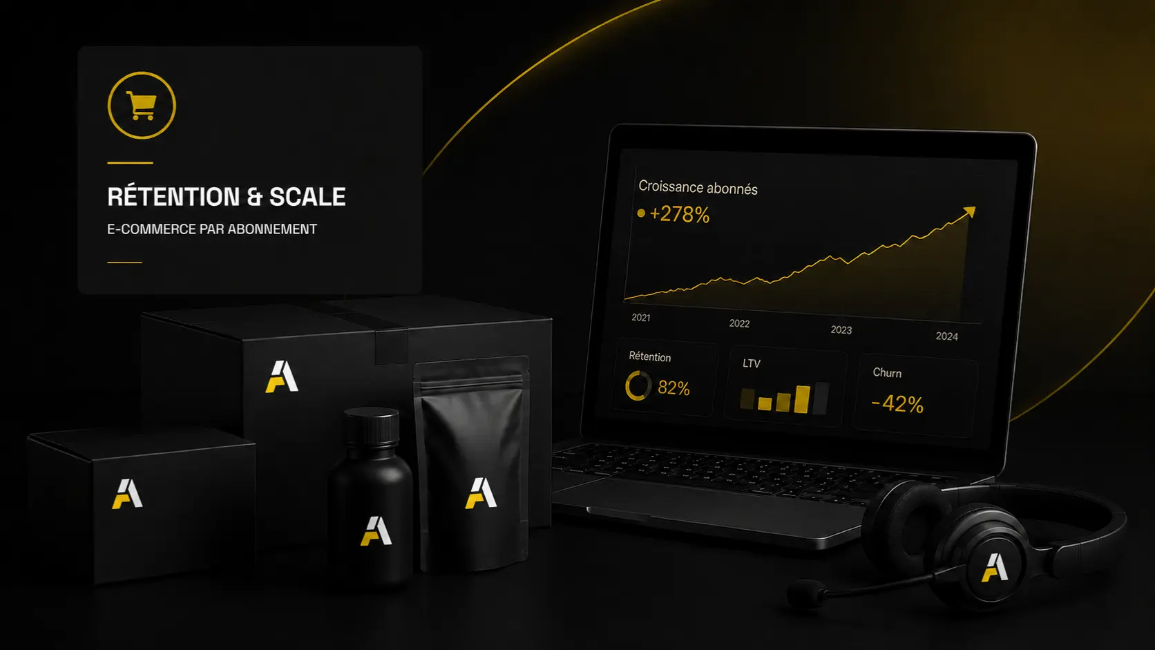 cas client Rétention & Scale ×3,8 abonnés en 3 ans - E-commerce par abonnement De la conversion des abandons panier à la fidélisation proactive. Toute la chaîne relationnelle opérée par Altius.